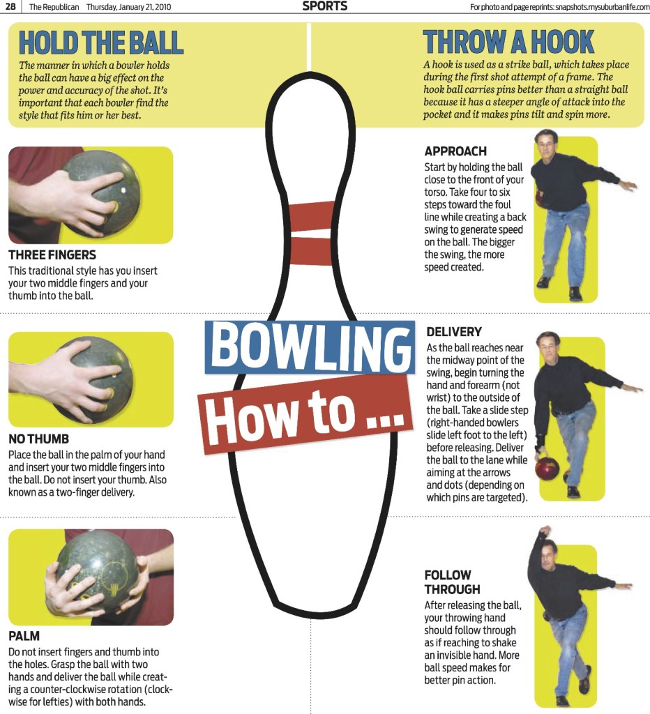 bowling_tips_KANE